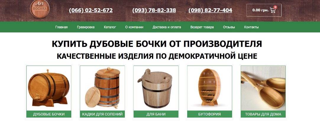 Общая информация по проекту