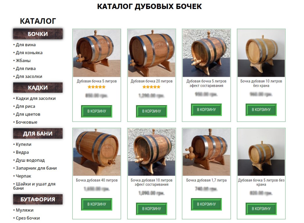 Цели и задачи проекта