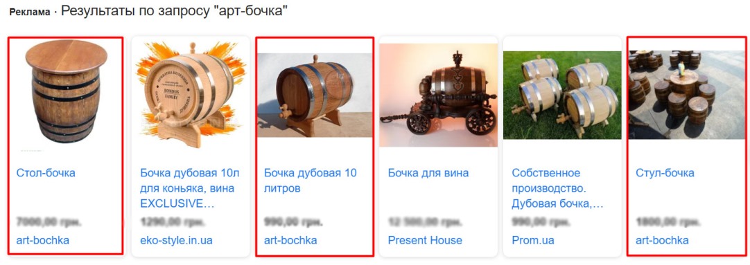 Настроили торговые кампании и отслеживали их эффективность