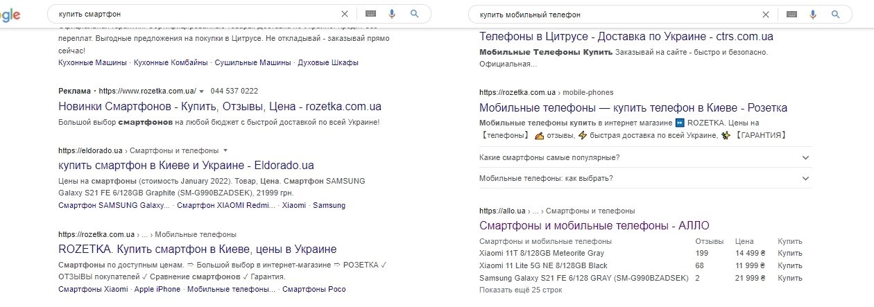 Для чего нужна кластеризация поисковых запросов