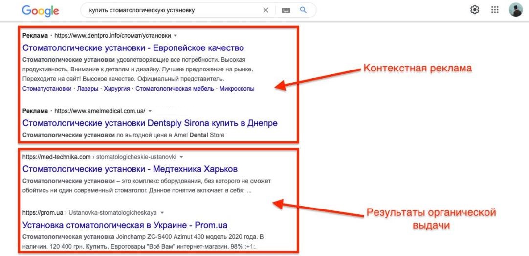 Примеры рекламы медицинского оборудования