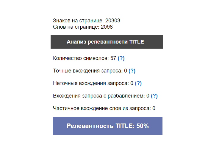 Анализ релевантности текста