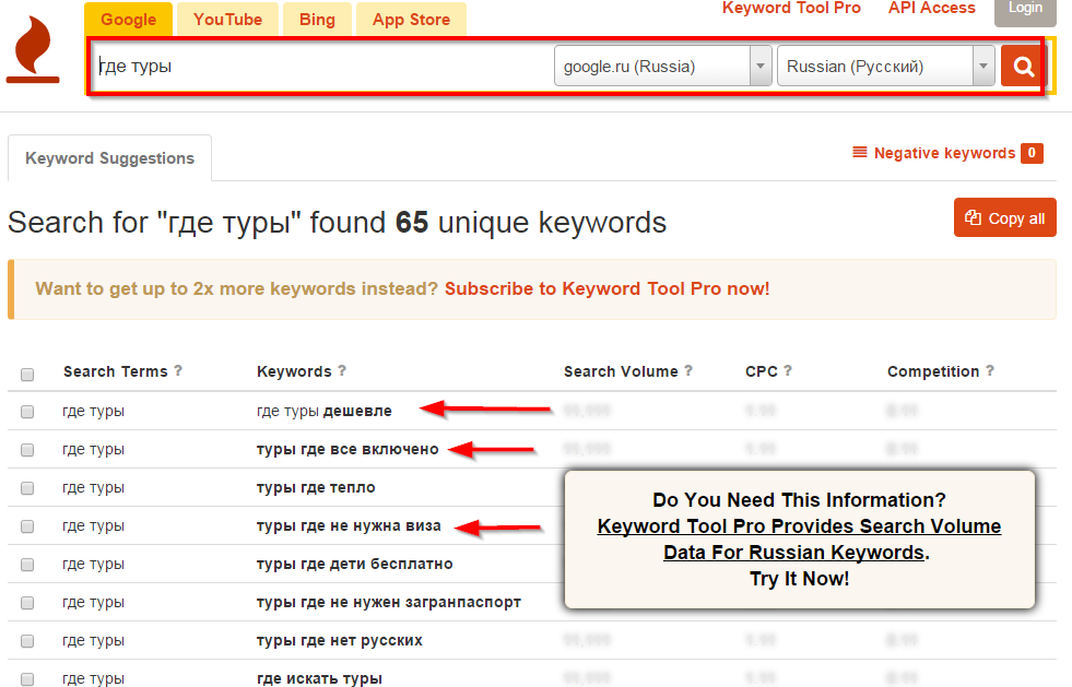 Keyword Tool