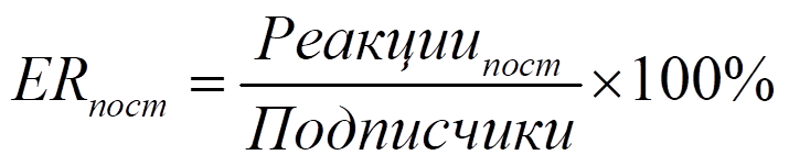 Для окремо взятого посту