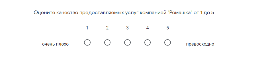 Вопрос типа &laquo;Шкала&raquo;