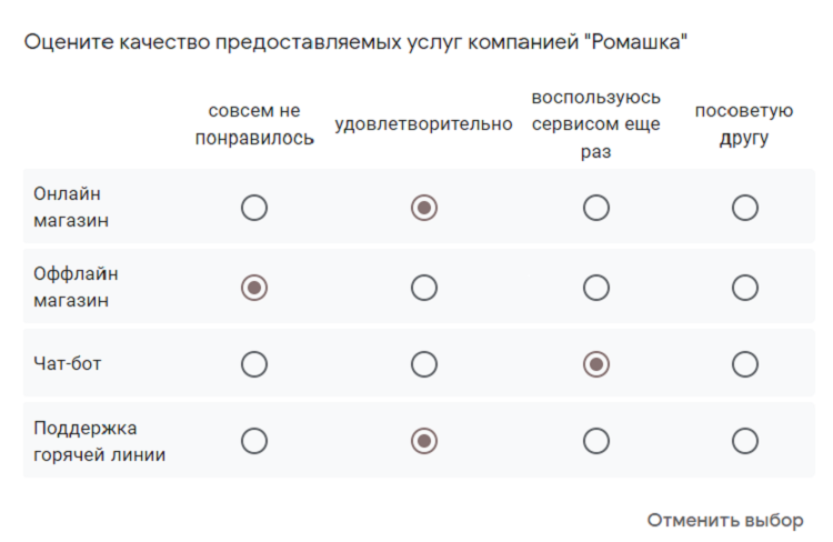 вопрос типа сетка