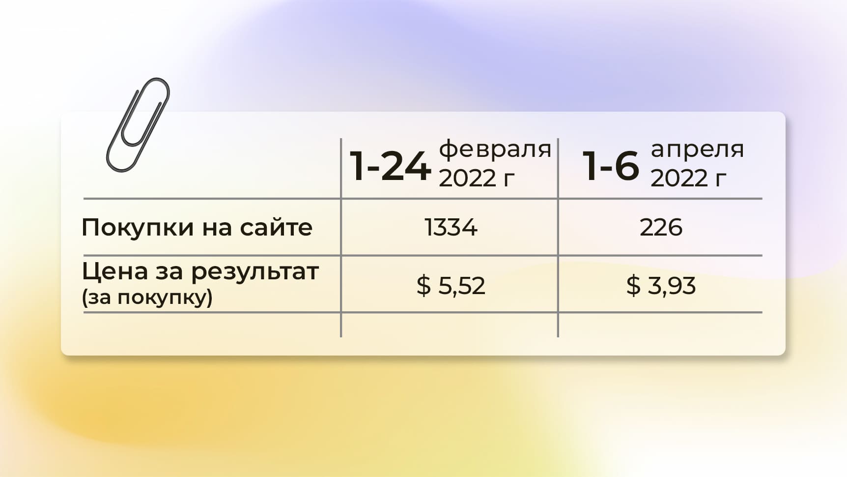 Текстиль