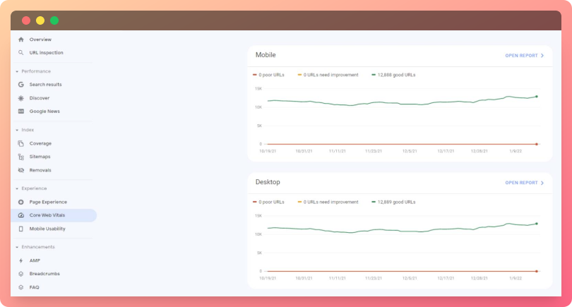 специальный отчет в Google Search Console