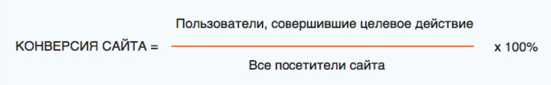 как рассчитать конверсию сайта