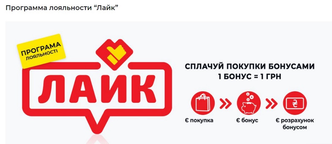 Ремаркетинг как способ повышения конверсии сайта