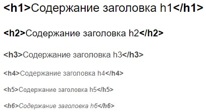 читабельность