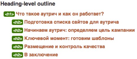 выбор заголовков