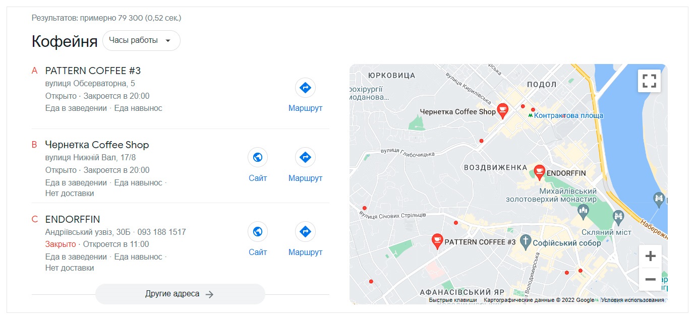 Добавление сайта на карты