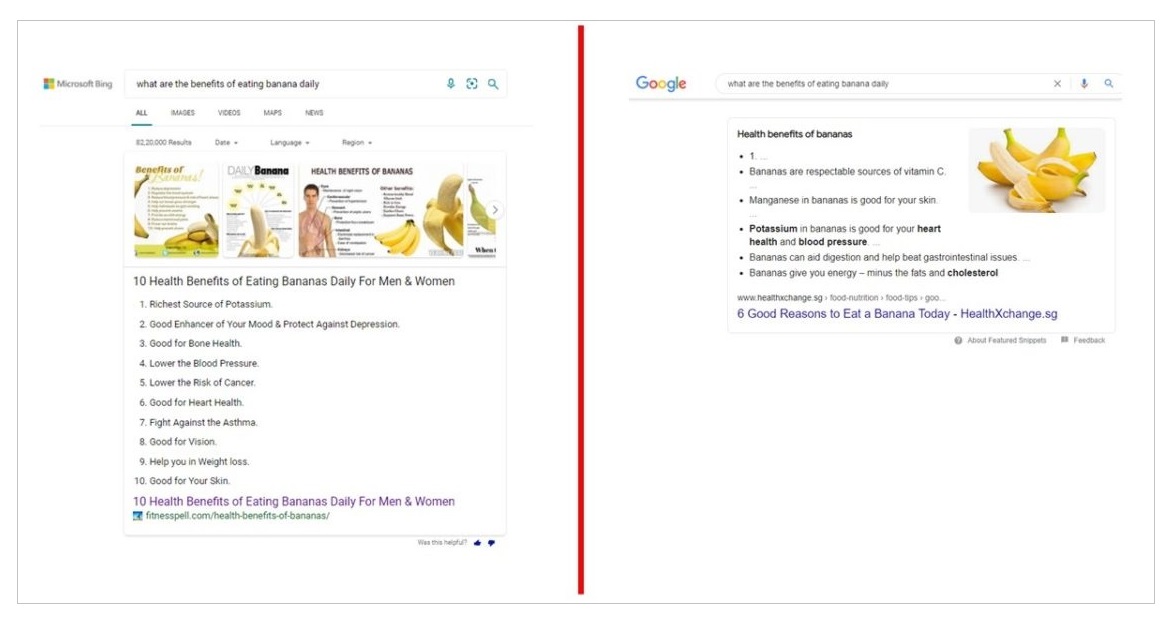 Микроразметка Google и Bing