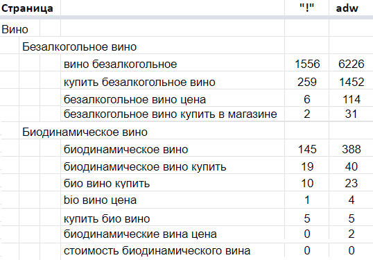 Наши решения