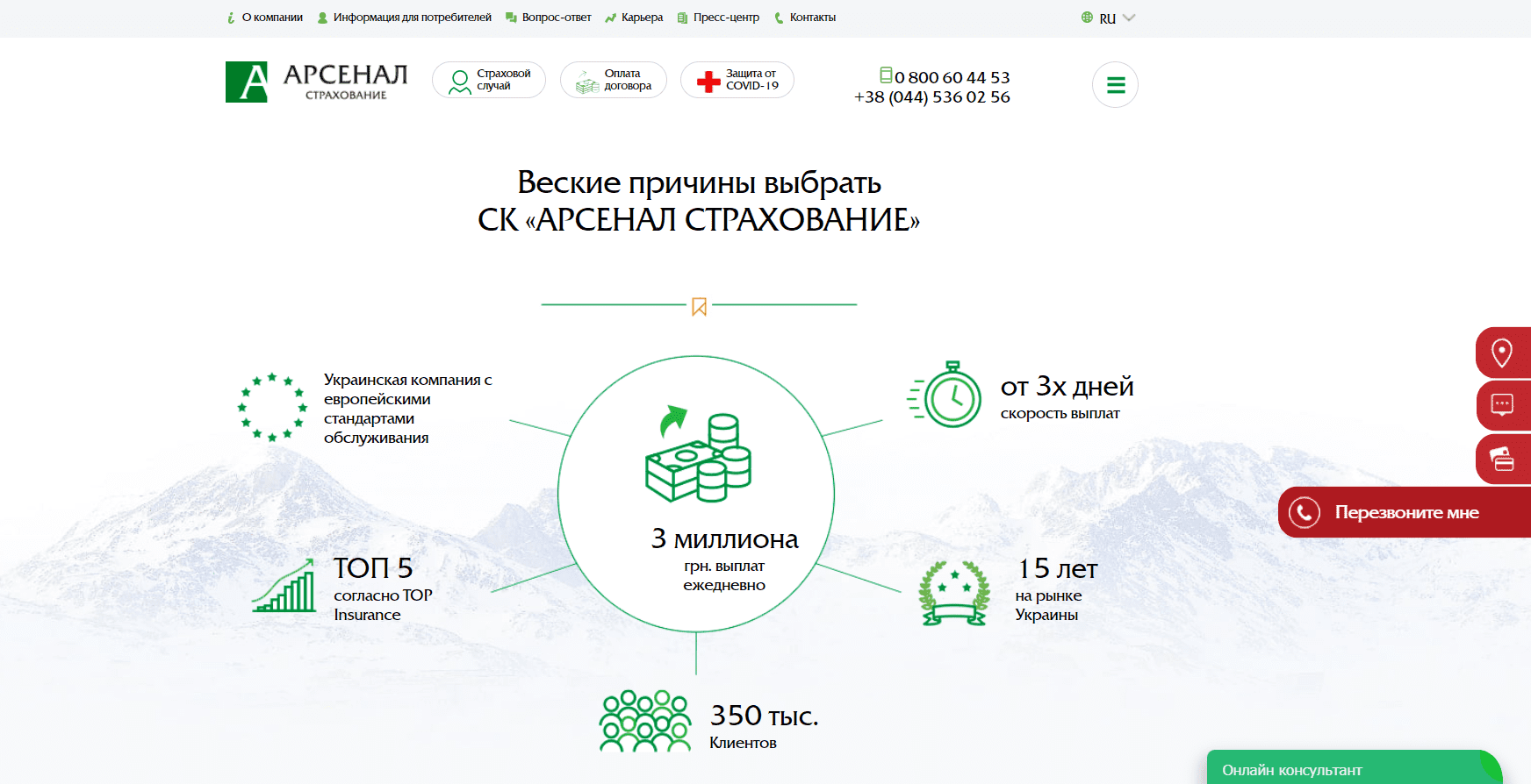 Основная проблема клиента