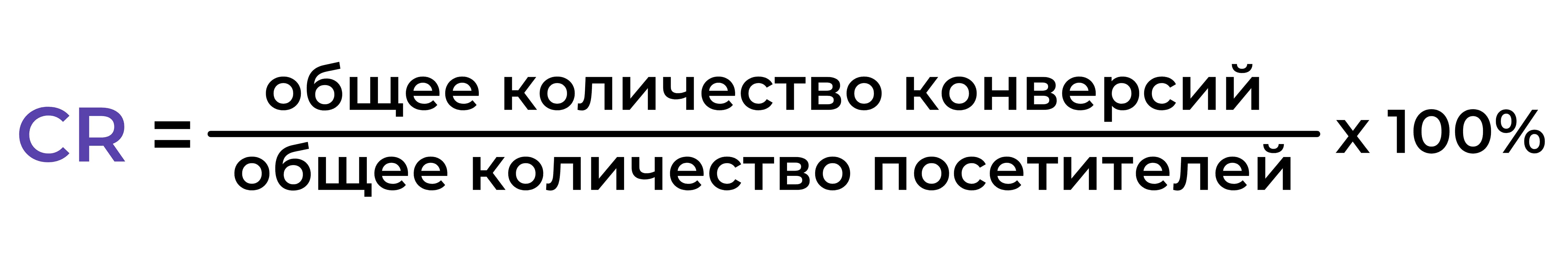 Экономические показатели SEO-продвижения