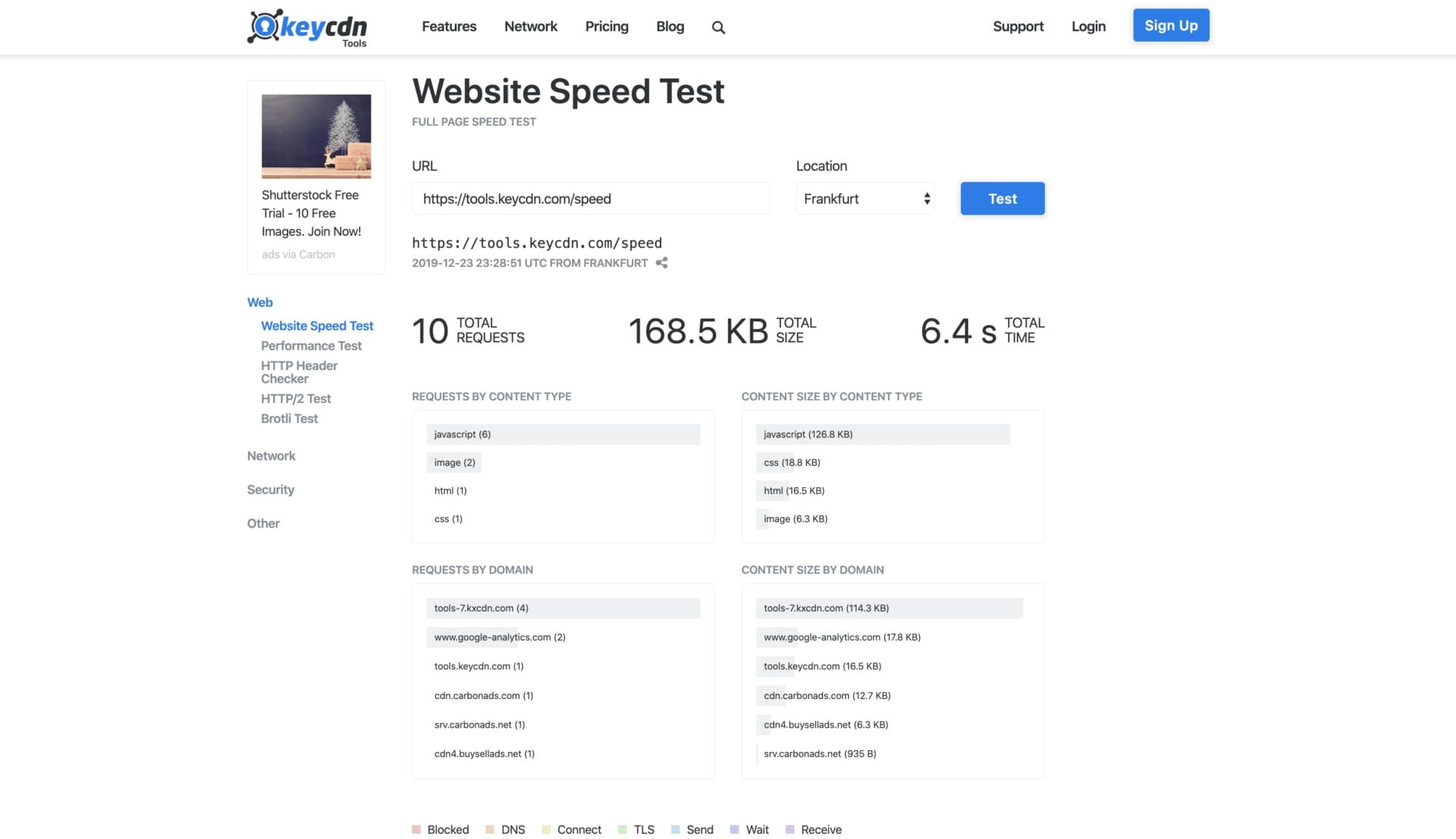 KeyCDN