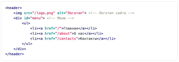 Примеры семантической верстки <header>