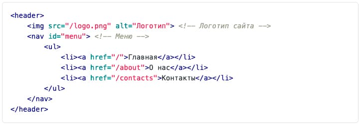 Примеры семантической верстки <nav>