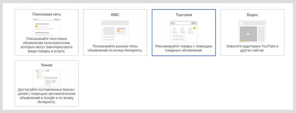 тип кампании - торговая
