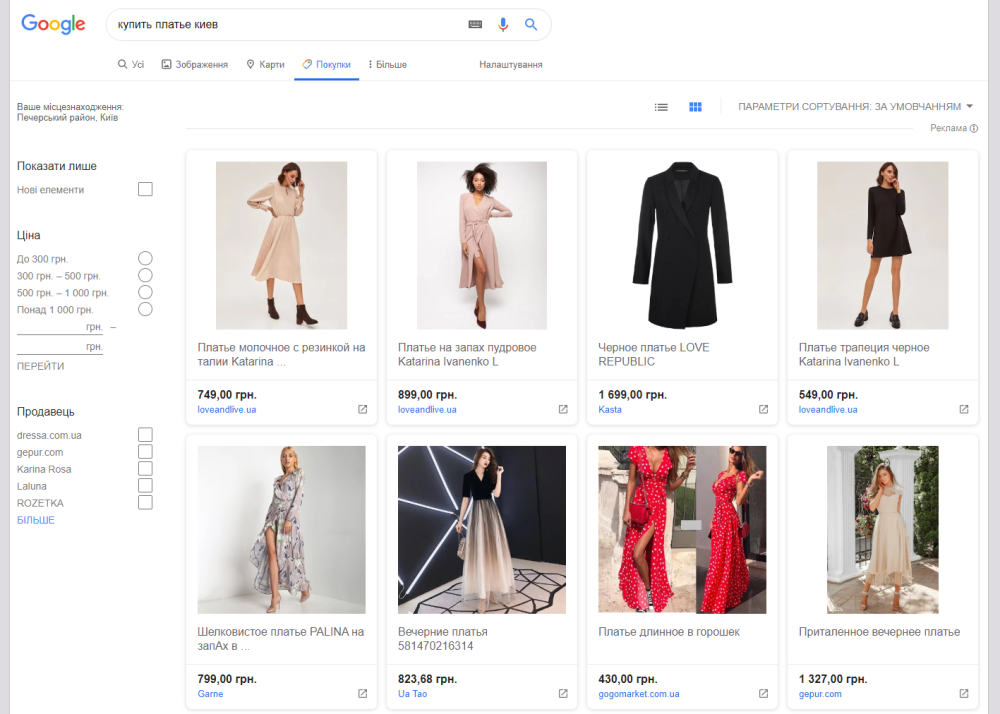 Принцип работы Google Shopping