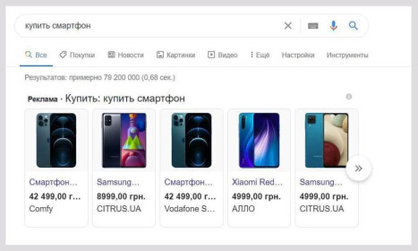 Что такое Google Shopping?